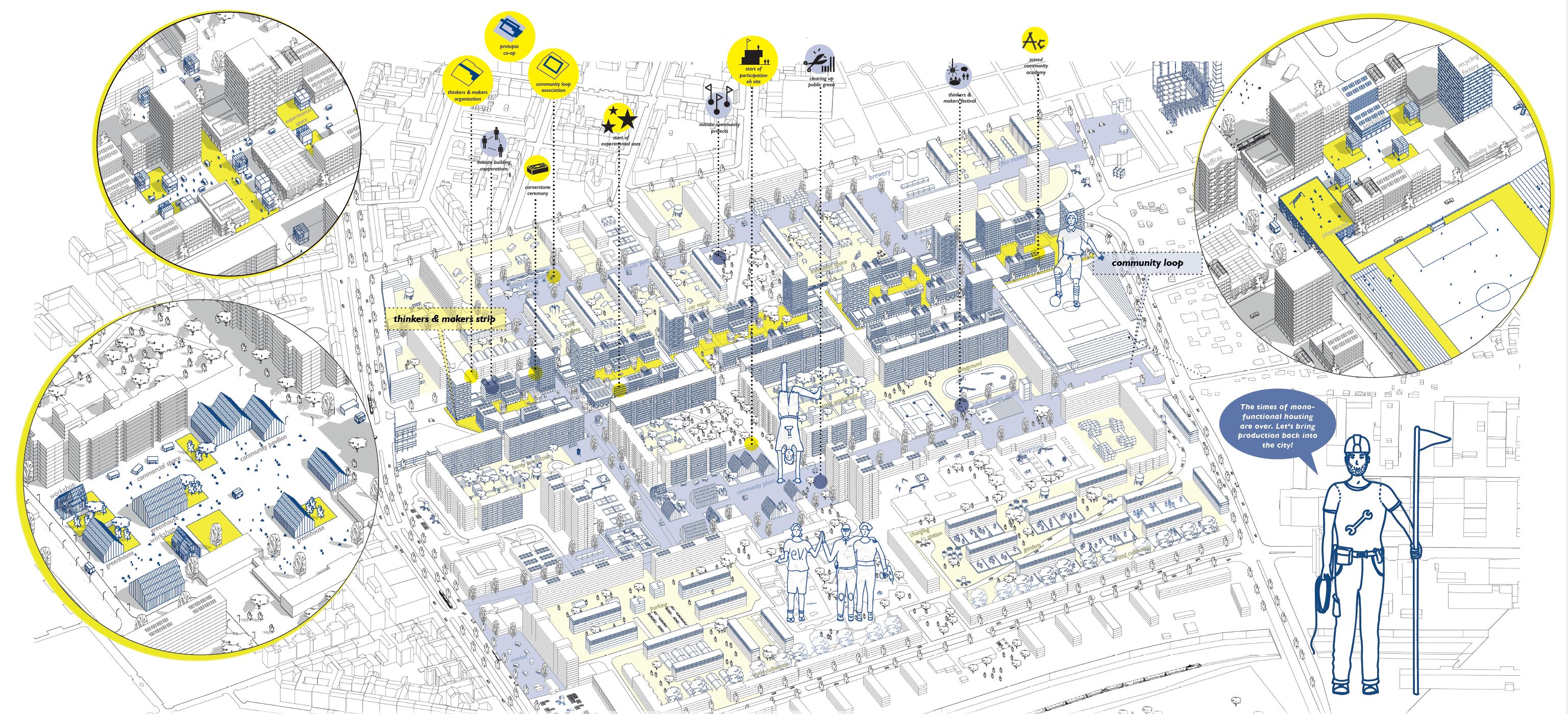 Protopia - Urban Design TU Berlin