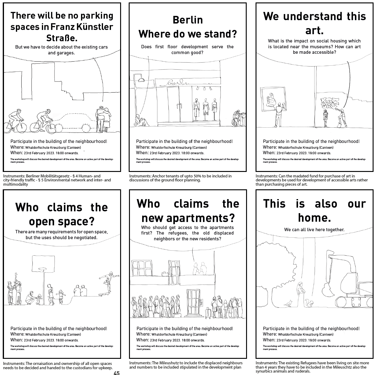 FKS Process - Urban Design TU Berlin